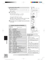 Предварительный просмотр 6 страницы FUTABA 4pls Manual