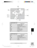 Предварительный просмотр 7 страницы FUTABA 4pls Manual