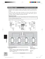 Предварительный просмотр 12 страницы FUTABA 4pls Manual