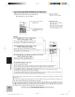 Preview for 26 page of FUTABA 4pls Manual