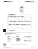 Preview for 30 page of FUTABA 4pls Manual