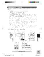 Preview for 41 page of FUTABA 4pls Manual