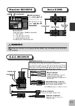 Preview for 11 page of FUTABA 4YWD Instruction Manual