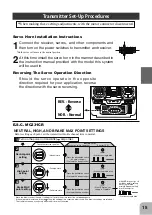 Preview for 15 page of FUTABA 4YWD Instruction Manual