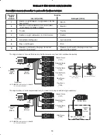 Preview for 10 page of FUTABA 6EX-2.4GHZ Instruction Manual