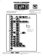 Preview for 32 page of FUTABA 6EX-2.4GHZ Instruction Manual