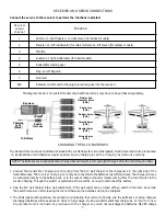 Предварительный просмотр 7 страницы FUTABA 6EXA Instruction Manual