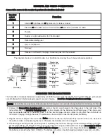 Preview for 7 page of FUTABA 6EXAP Instruction Manual