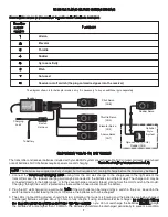 Предварительный просмотр 7 страницы FUTABA 6EXHP Instruction Manual