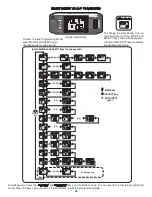 Предварительный просмотр 20 страницы FUTABA 6EXHP Instruction Manual