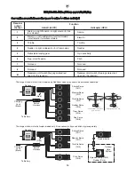 Preview for 10 page of FUTABA 6EXP Instruction Manual