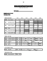 Preview for 36 page of FUTABA 6EXP Instruction Manual