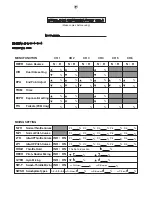 Preview for 37 page of FUTABA 6EXP Instruction Manual