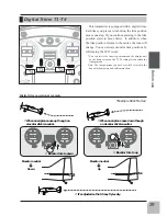 Preview for 29 page of FUTABA 6k Instruction Manual