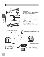 Preview for 30 page of FUTABA 6k Instruction Manual