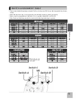 Preview for 31 page of FUTABA 6k Instruction Manual