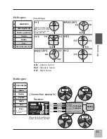 Preview for 33 page of FUTABA 6k Instruction Manual