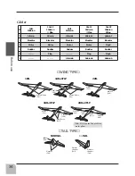 Preview for 34 page of FUTABA 6k Instruction Manual
