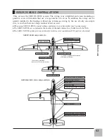 Preview for 43 page of FUTABA 6k Instruction Manual