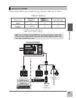 Preview for 45 page of FUTABA 6k Instruction Manual