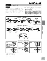 Preview for 53 page of FUTABA 6k Instruction Manual