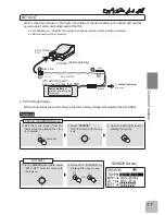 Preview for 77 page of FUTABA 6k Instruction Manual