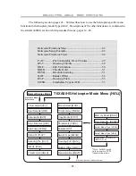 Preview for 50 page of FUTABA 6XA Instruction Manual