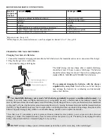 Preview for 14 page of FUTABA 7C - Instruction Manual