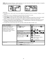 Preview for 36 page of FUTABA 7C - Instruction Manual