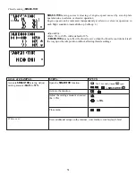 Preview for 72 page of FUTABA 7C - Instruction Manual