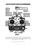 Preview for 11 page of FUTABA 7CAP Instruction Manual