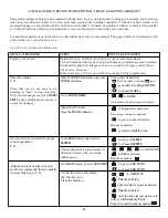 Preview for 22 page of FUTABA 7CAP Instruction Manual