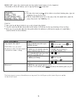 Preview for 26 page of FUTABA 7CAP Instruction Manual