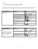 Preview for 35 page of FUTABA 7CAP Instruction Manual