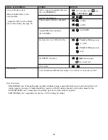 Preview for 55 page of FUTABA 7CAP Instruction Manual