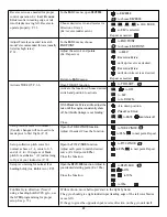 Preview for 59 page of FUTABA 7CAP Instruction Manual