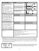 Preview for 66 page of FUTABA 7CAP Instruction Manual