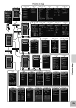 Предварительный просмотр 53 страницы FUTABA 7PXR Instruction Manual