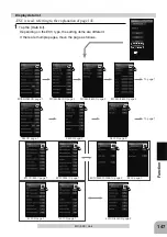 Предварительный просмотр 147 страницы FUTABA 7PXR Instruction Manual