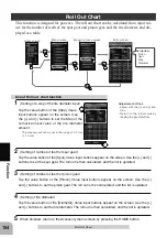 Предварительный просмотр 154 страницы FUTABA 7PXR Instruction Manual