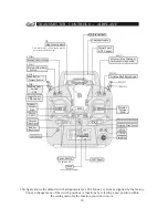 Предварительный просмотр 10 страницы FUTABA 8J Instruction Manual