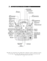 Предварительный просмотр 11 страницы FUTABA 8J Instruction Manual