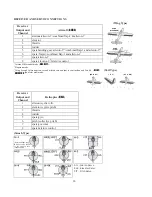 Предварительный просмотр 14 страницы FUTABA 8J Instruction Manual