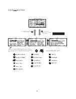 Предварительный просмотр 26 страницы FUTABA 8J Instruction Manual