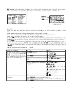 Предварительный просмотр 42 страницы FUTABA 8J Instruction Manual