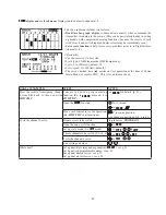 Предварительный просмотр 47 страницы FUTABA 8J Instruction Manual