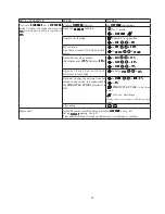 Предварительный просмотр 61 страницы FUTABA 8J Instruction Manual