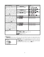 Предварительный просмотр 79 страницы FUTABA 8J Instruction Manual