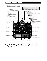 Preview for 11 page of FUTABA 8UAFS Instruction Manual