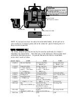 Preview for 12 page of FUTABA 8UAFS Instruction Manual